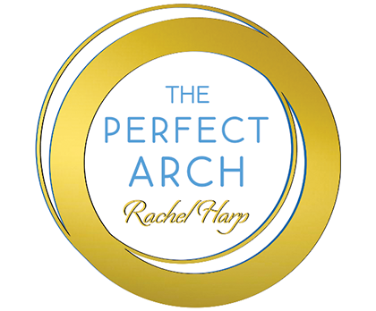 The Perfect Arch